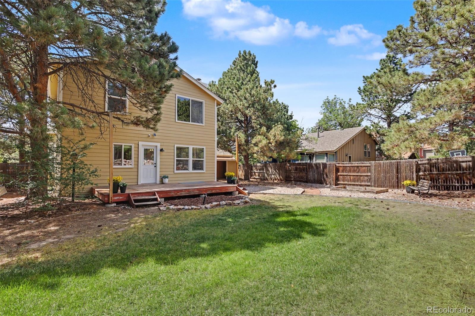 MLS Image #31 for 8125  avens circle,colorado springs, Colorado