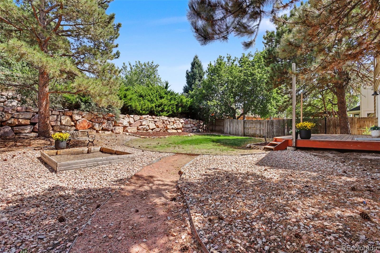 MLS Image #32 for 8125  avens circle,colorado springs, Colorado