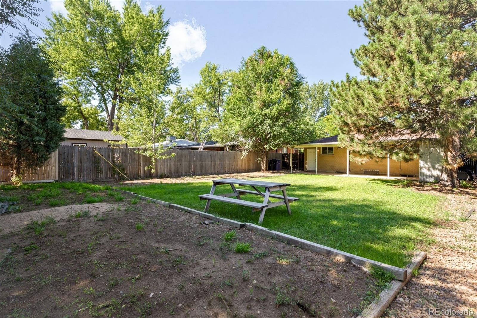 MLS Image #19 for 1670 s franklin street,denver, Colorado