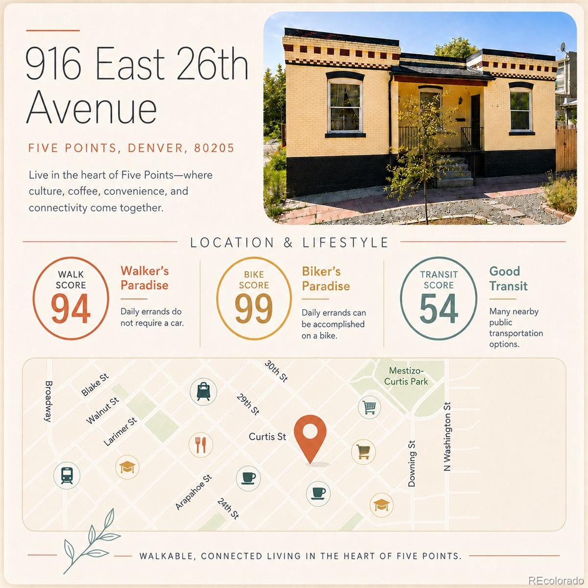 MLS Image #3 for 916 e 26th avenue,denver, Colorado