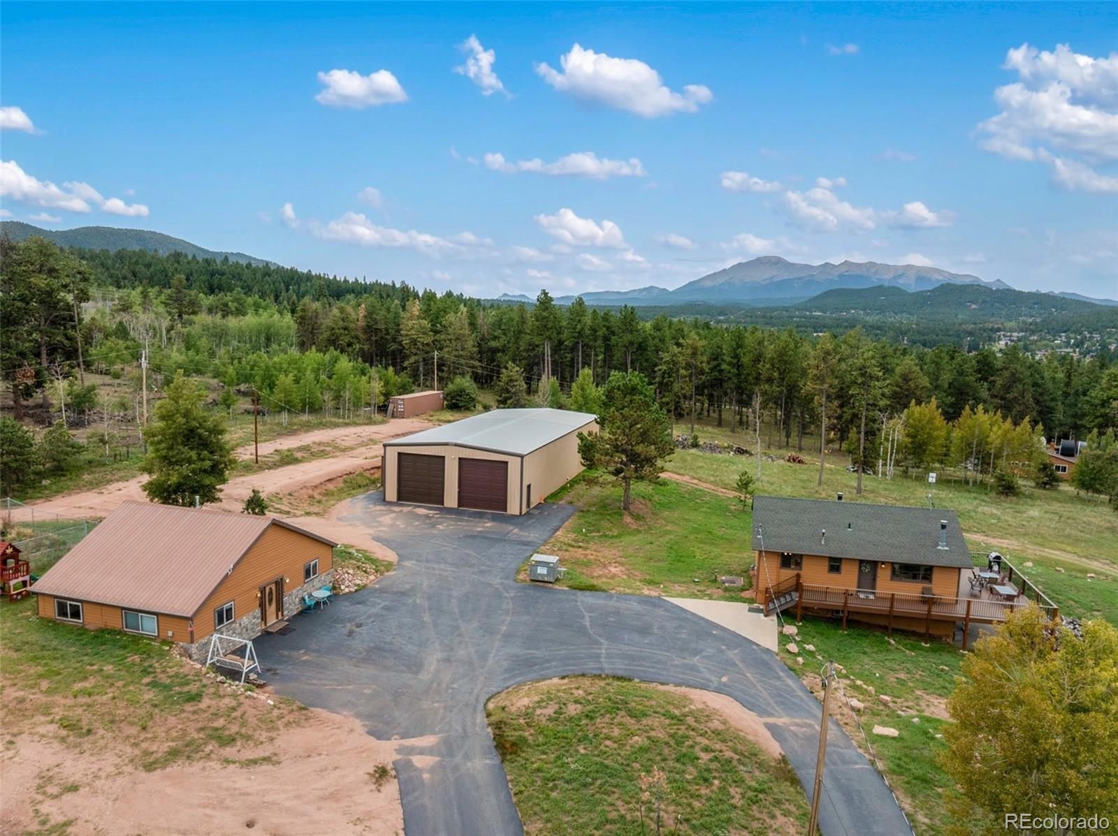 MLS Image #0 for 100  mills ranch road,woodland park, Colorado