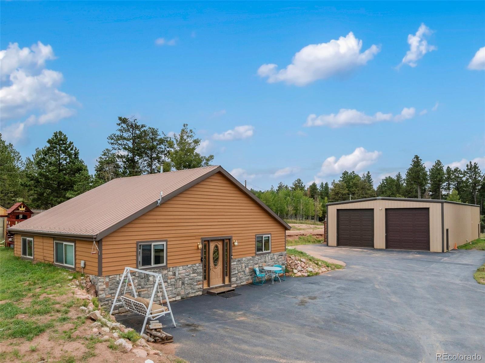 MLS Image #6 for 100  mills ranch road,woodland park, Colorado