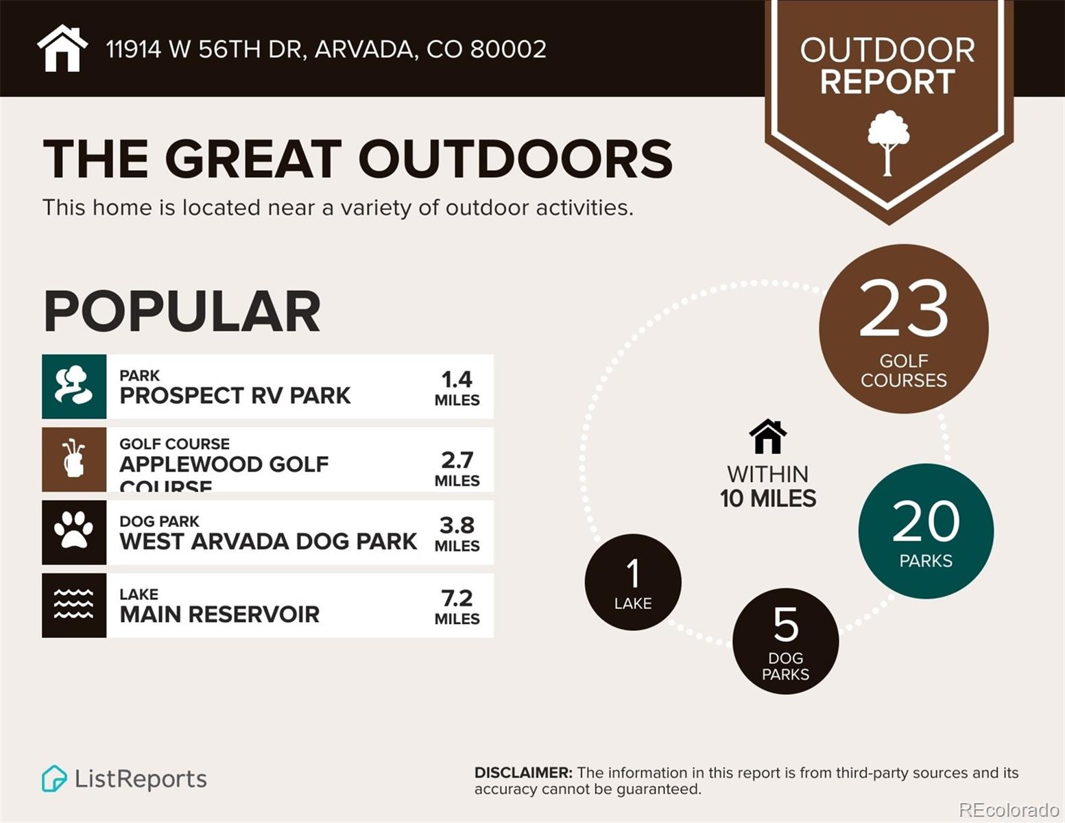 MLS Image #17 for 11914 w 56th drive,arvada, Colorado
