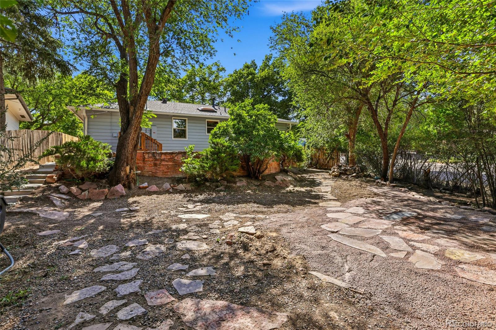 MLS Image #29 for 655  skyline avenue,colorado springs, Colorado