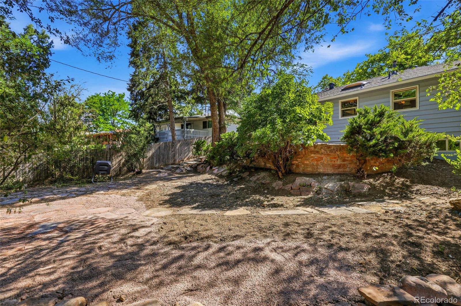 MLS Image #30 for 655  skyline avenue,colorado springs, Colorado