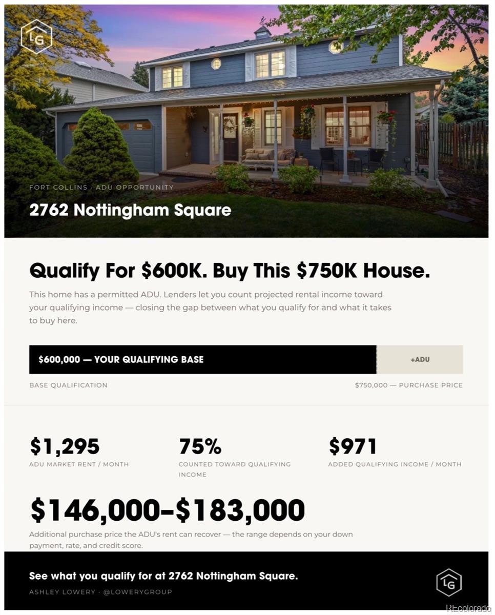 MLS Image #48 for 2762  nottingham square,fort collins, Colorado