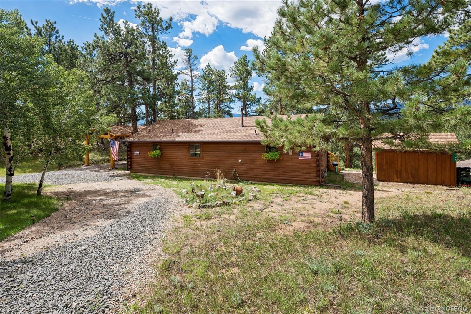MLS Image #20 for 247  bunny road,bailey, Colorado