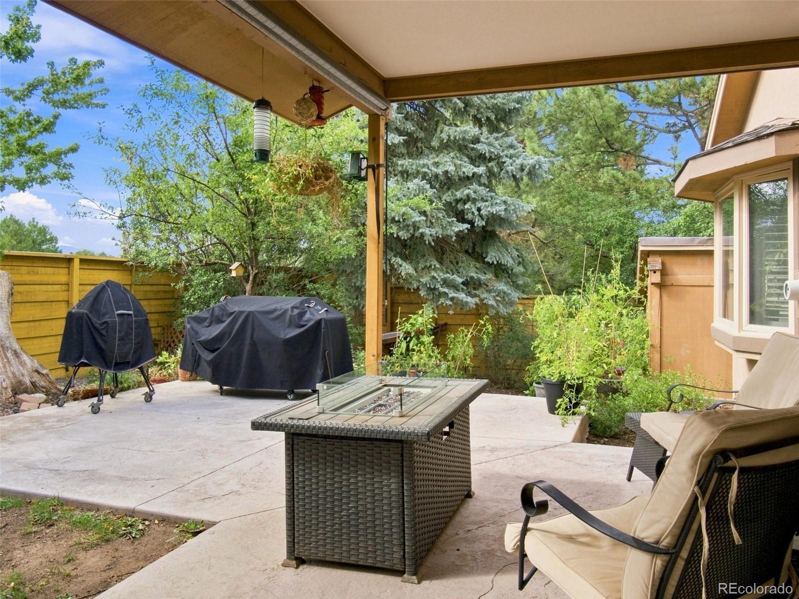 MLS Image #32 for 7943 w friend drive,littleton, Colorado