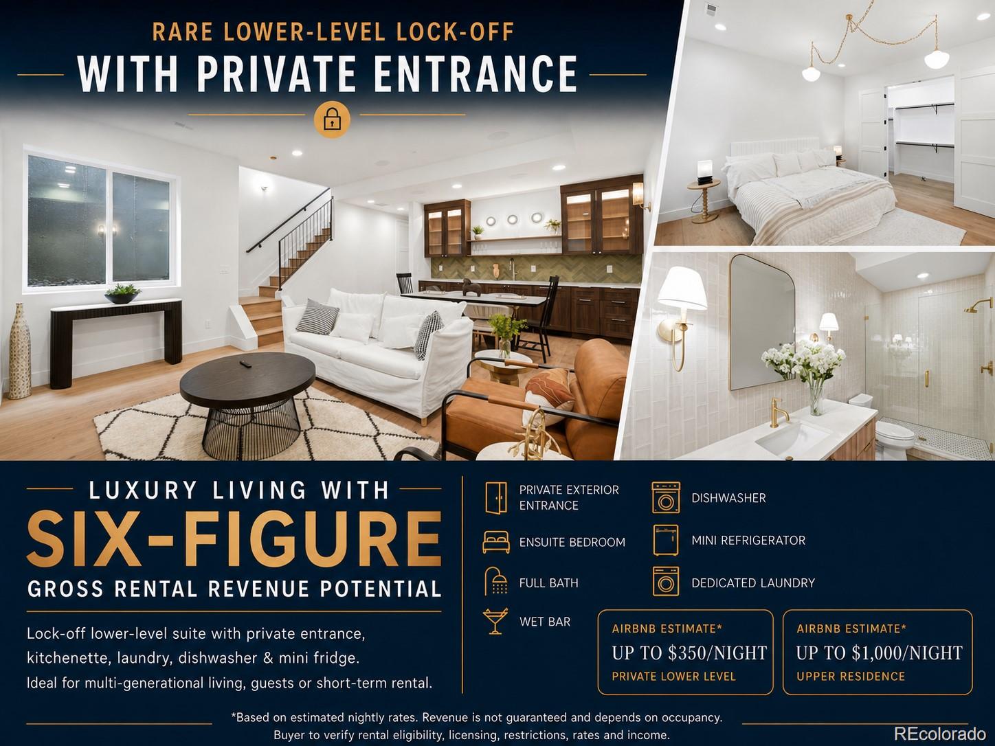 MLS Image #9 for 245 s emerson street,denver, Colorado
