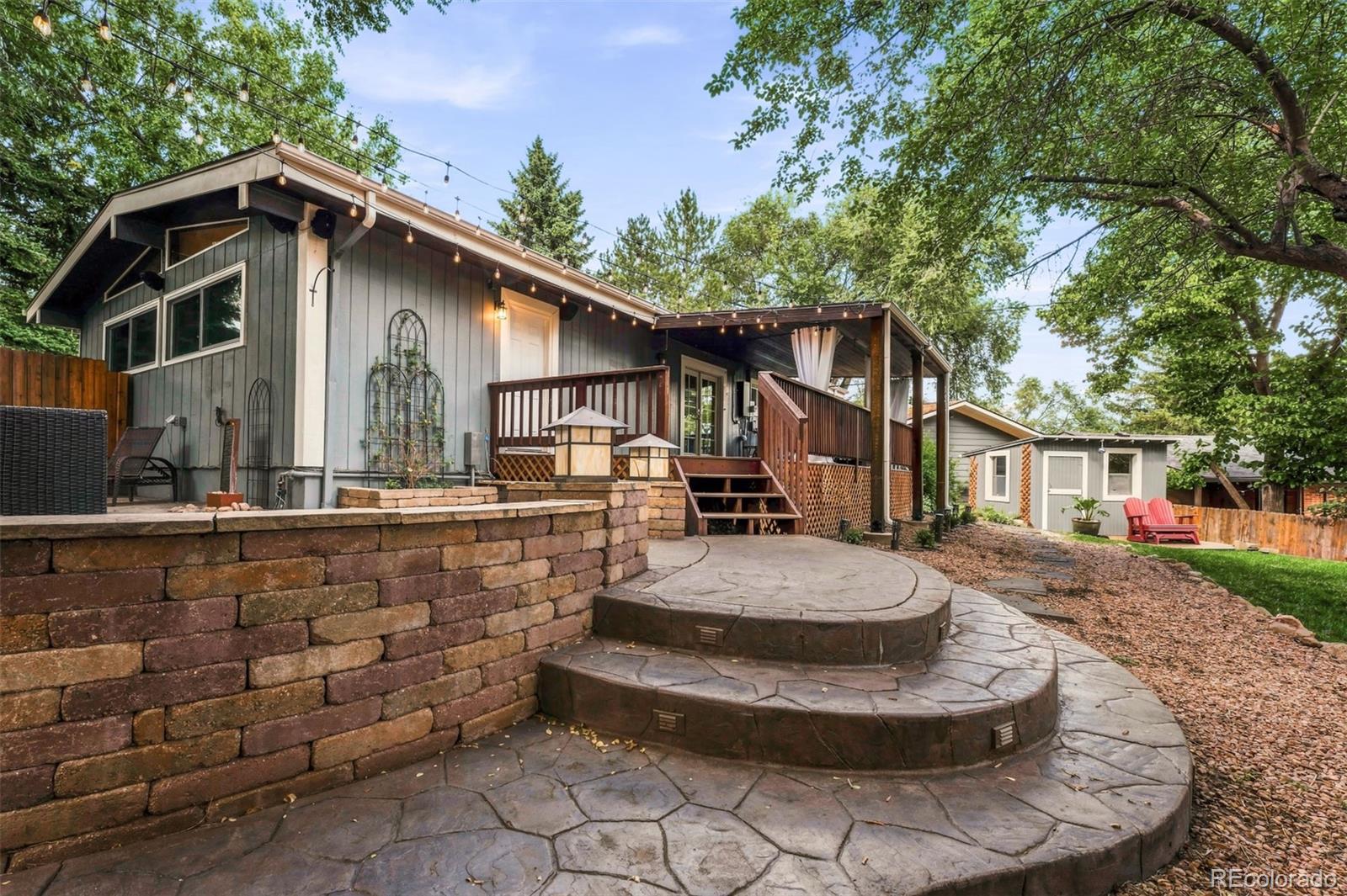 MLS Image #35 for 1017  venus drive,colorado springs, Colorado