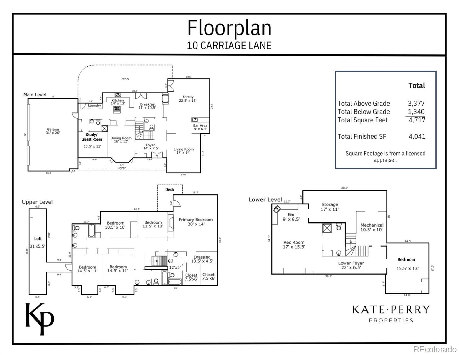 MLS Image #42 for 10  carriage lane,cherry hills village, Colorado