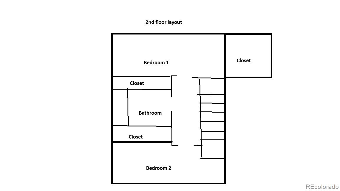 MLS Image #21 for 12056 e 25th avenue,aurora, Colorado