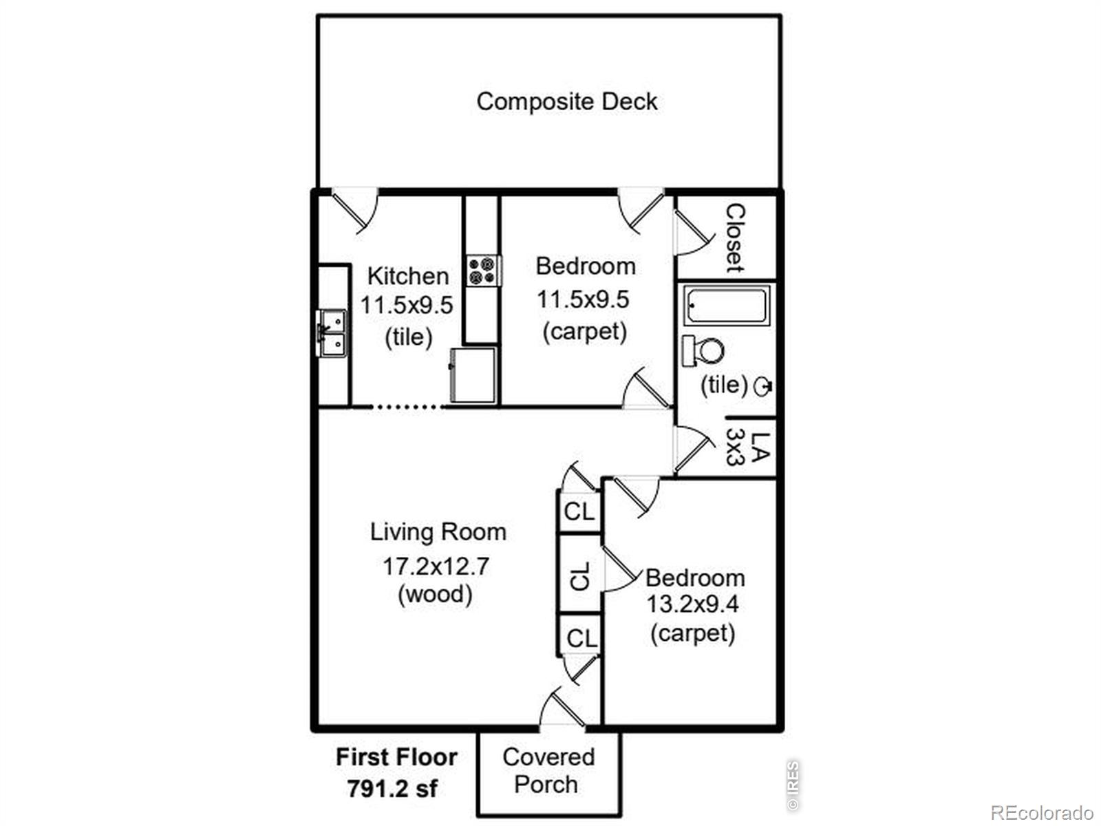 MLS Image #22 for 317 n whitcomb street,fort collins, Colorado