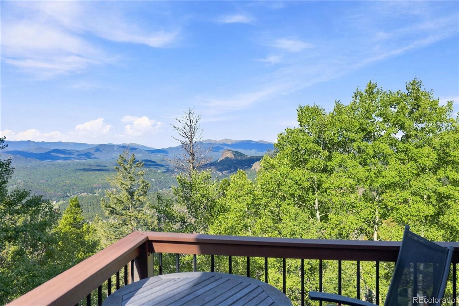 MLS Image #16 for 11756  leavenworth drive,conifer, Colorado