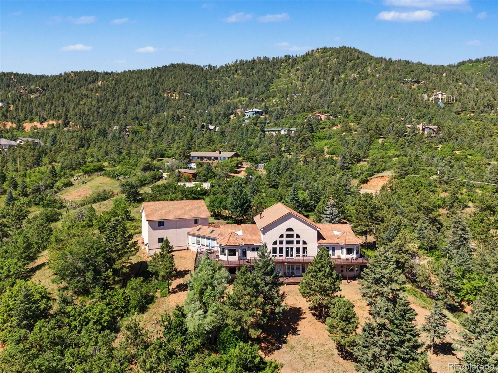 MLS Image #5 for 3111  constellation drive,colorado springs, Colorado