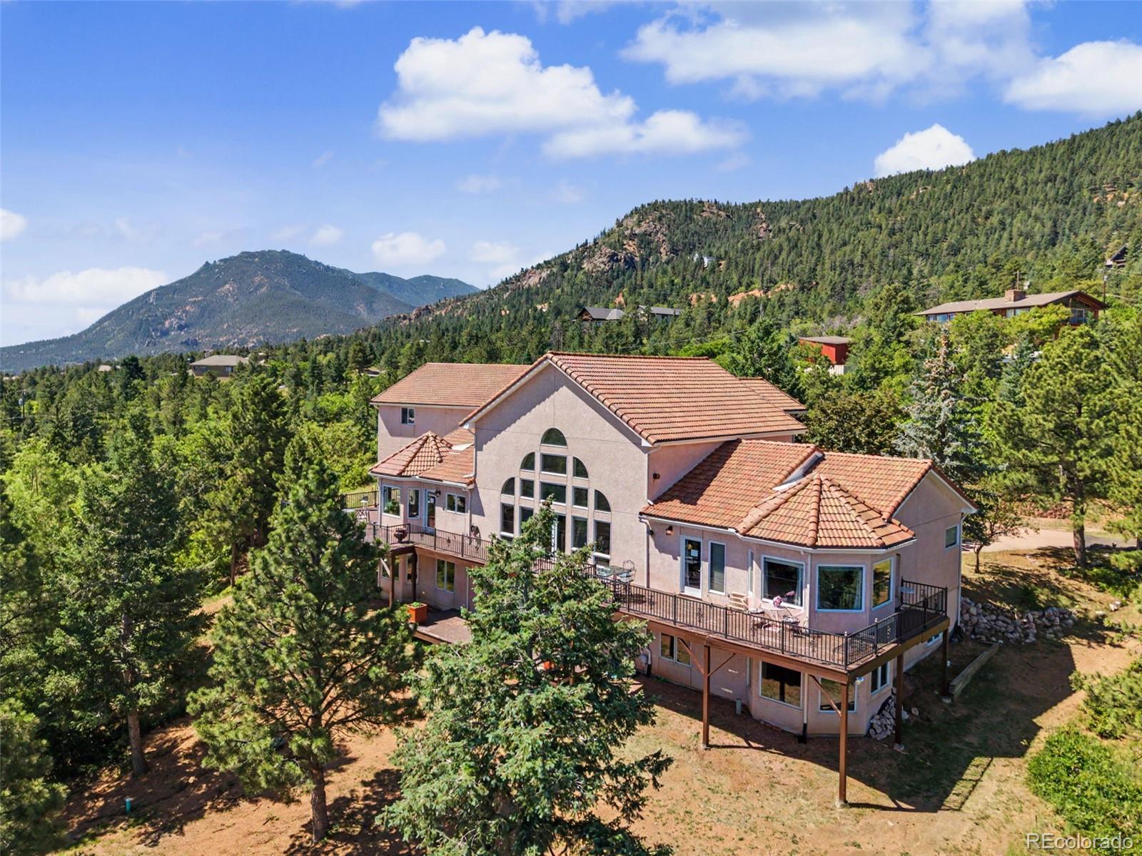 MLS Image #6 for 3111  constellation drive,colorado springs, Colorado