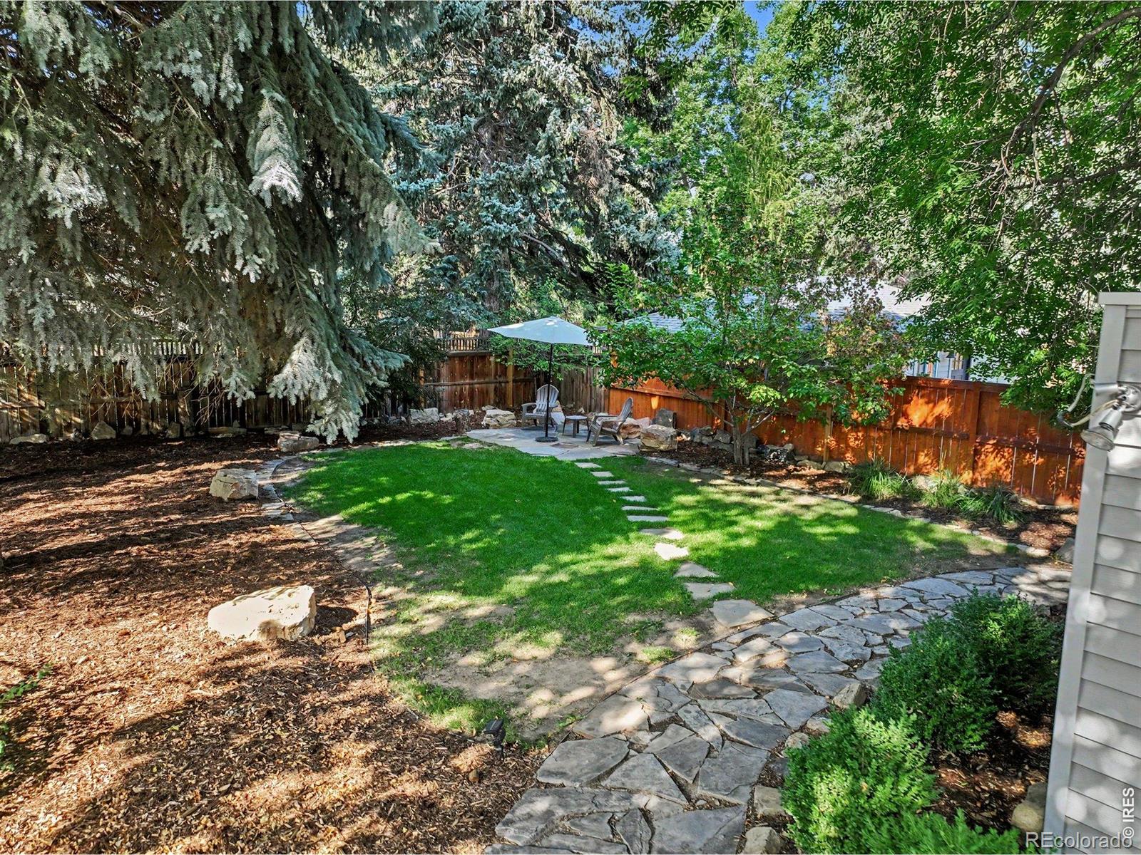 MLS Image #28 for 520 w mountain avenue,fort collins, Colorado