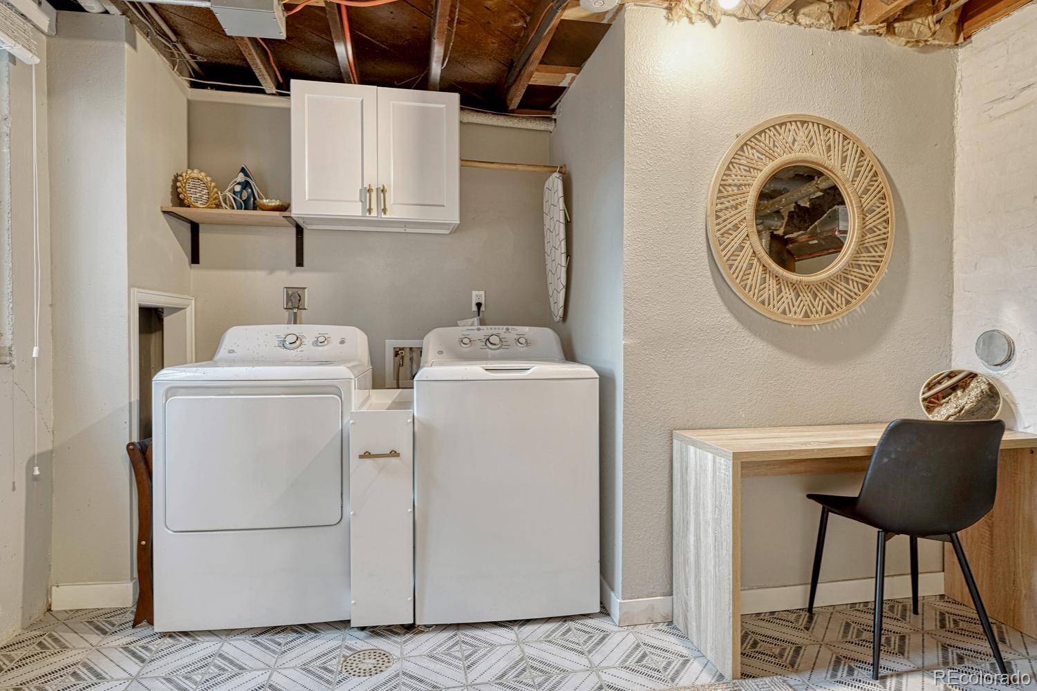 MLS Image #19 for 720 s prospect street,colorado springs, Colorado