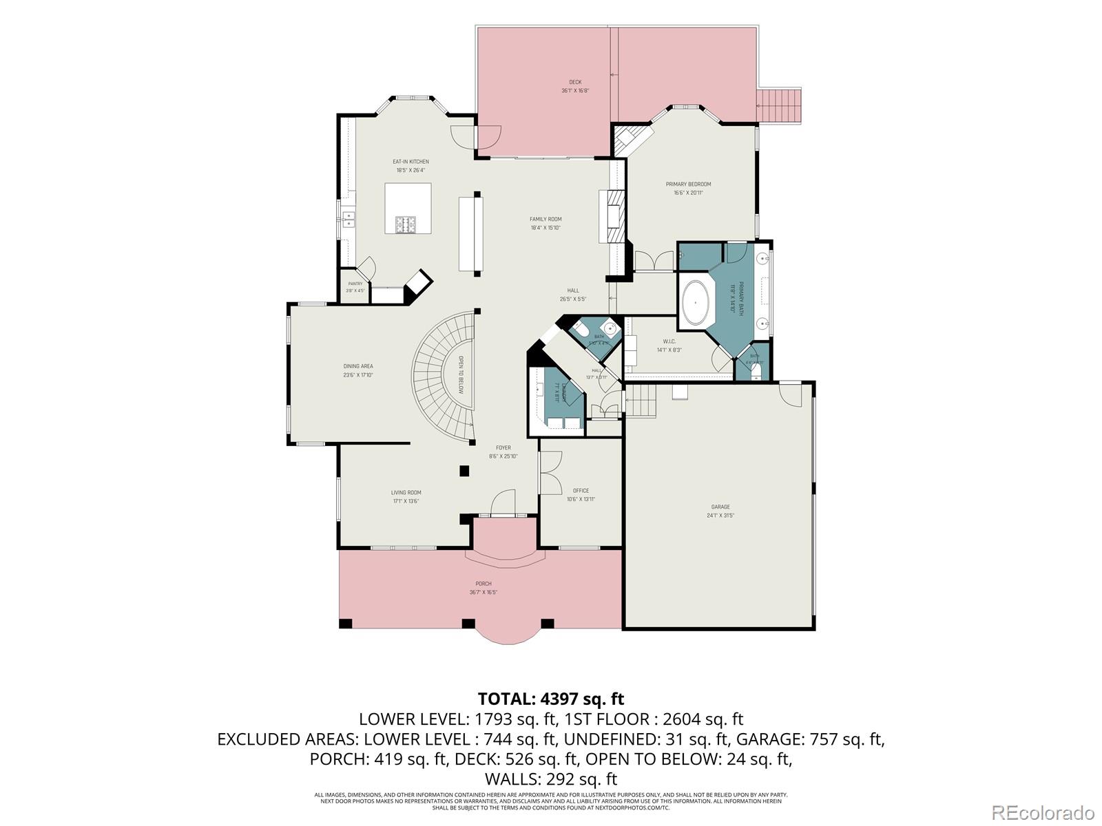 MLS Image #36 for 5740 s benton circle,littleton, Colorado