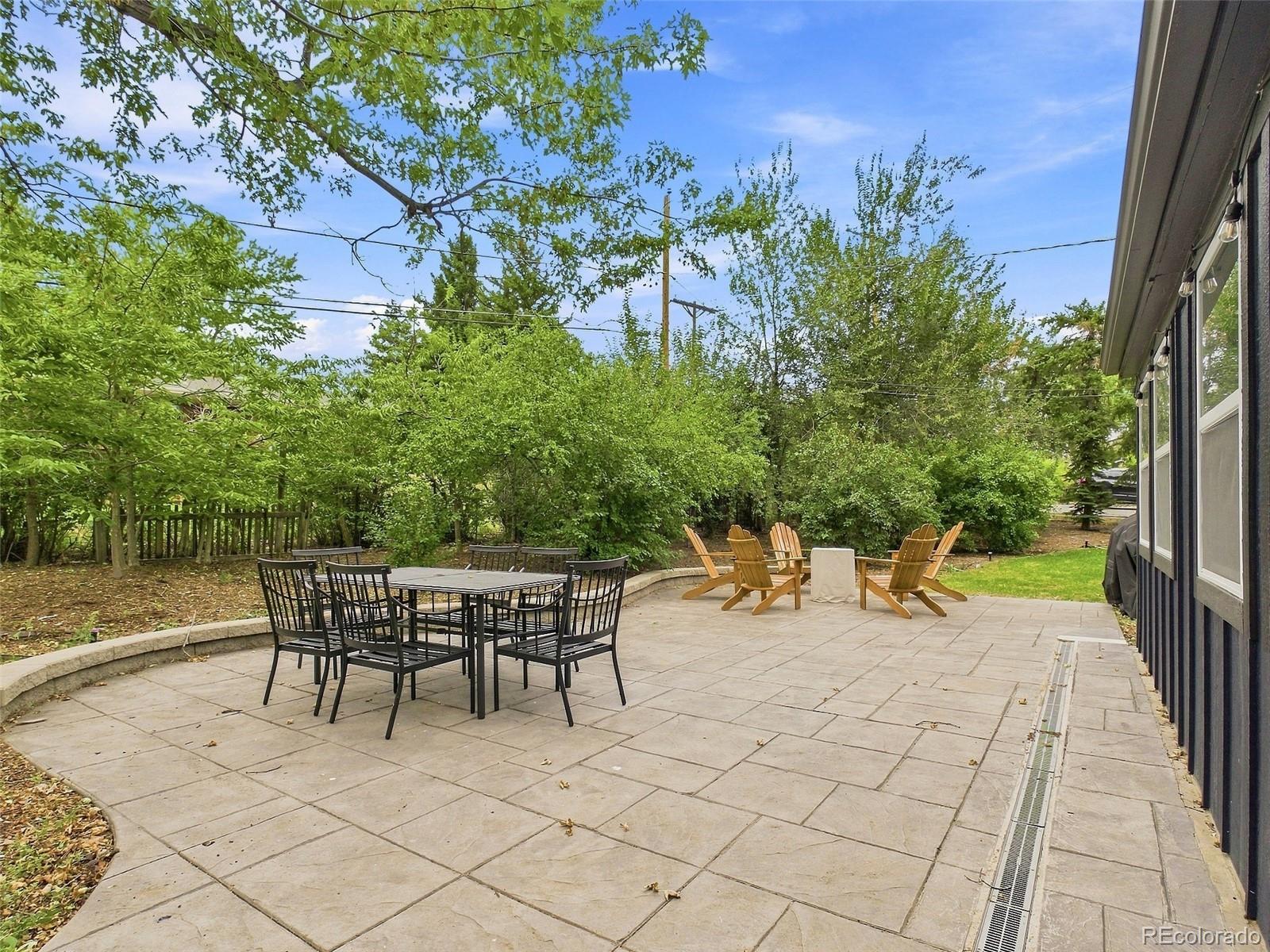 MLS Image #33 for 995  zinnia street,golden, Colorado