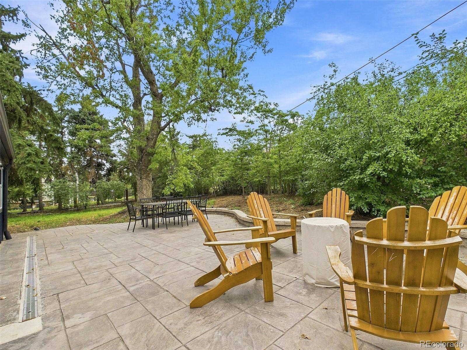 MLS Image #34 for 995  zinnia street,golden, Colorado