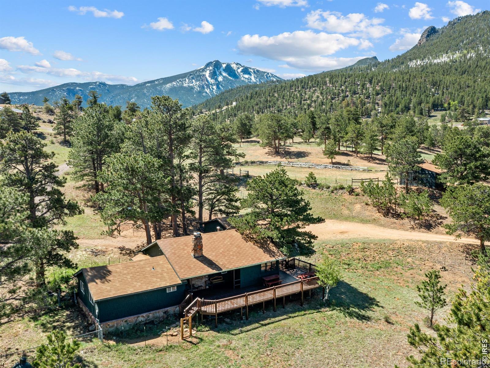 MLS Image #0 for 2010  marys lake road,estes park, Colorado