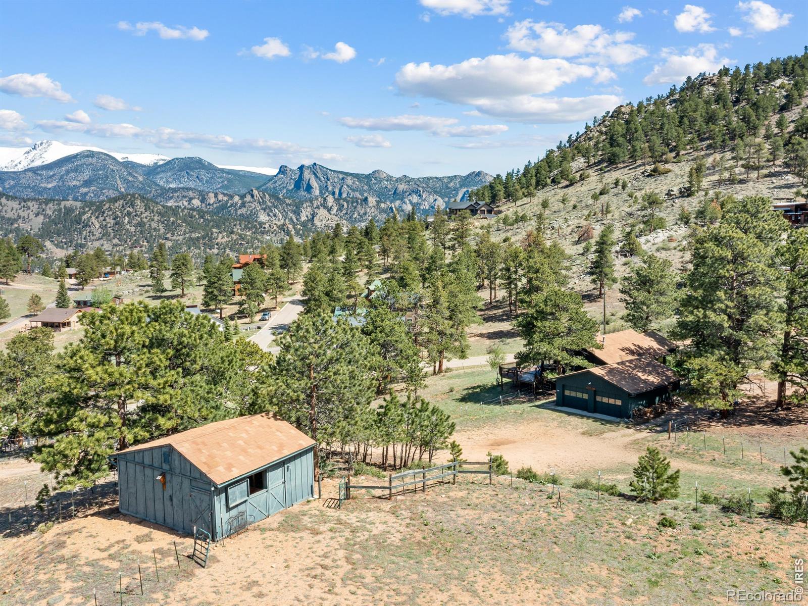 MLS Image #4 for 2010  marys lake road,estes park, Colorado