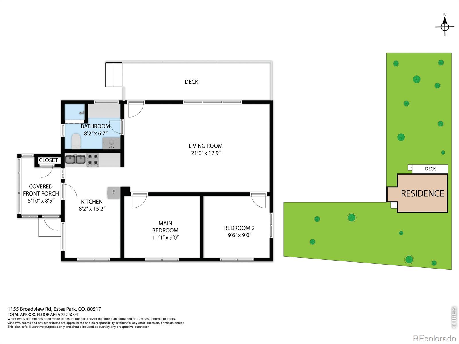 MLS Image #13 for 1155  broadview road,estes park, Colorado