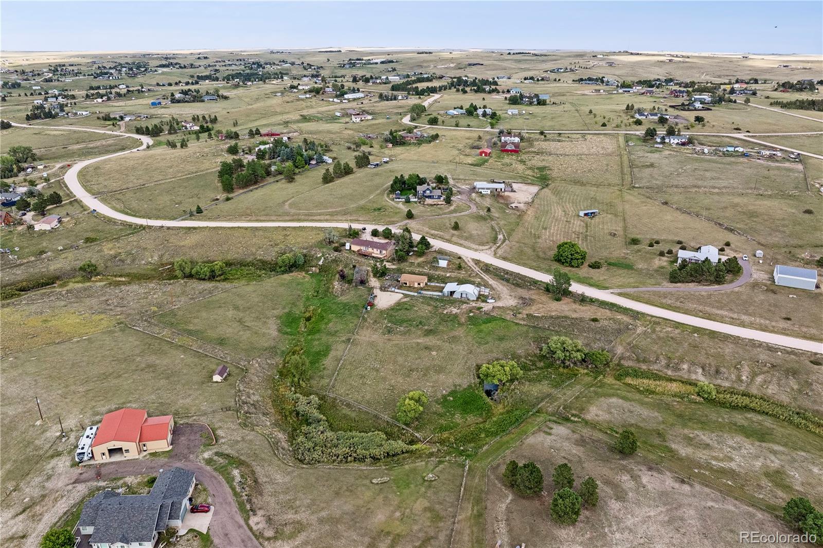 MLS Image #25 for 3426  pikes peak road,parker, Colorado