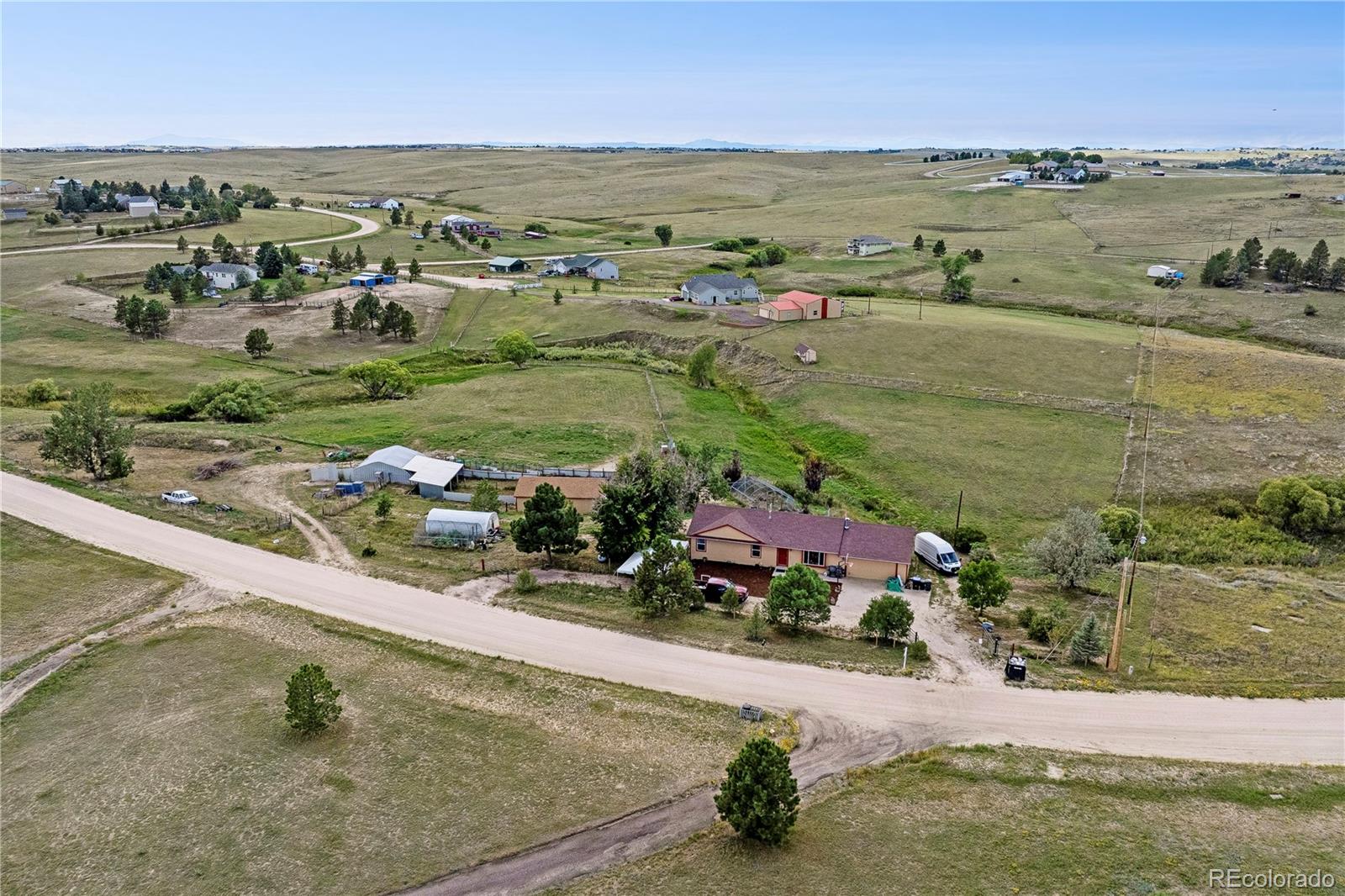 MLS Image #26 for 3426  pikes peak road,parker, Colorado