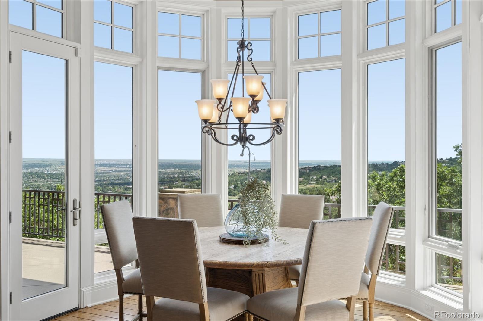 MLS Image #10 for 109 s marland road,colorado springs, Colorado