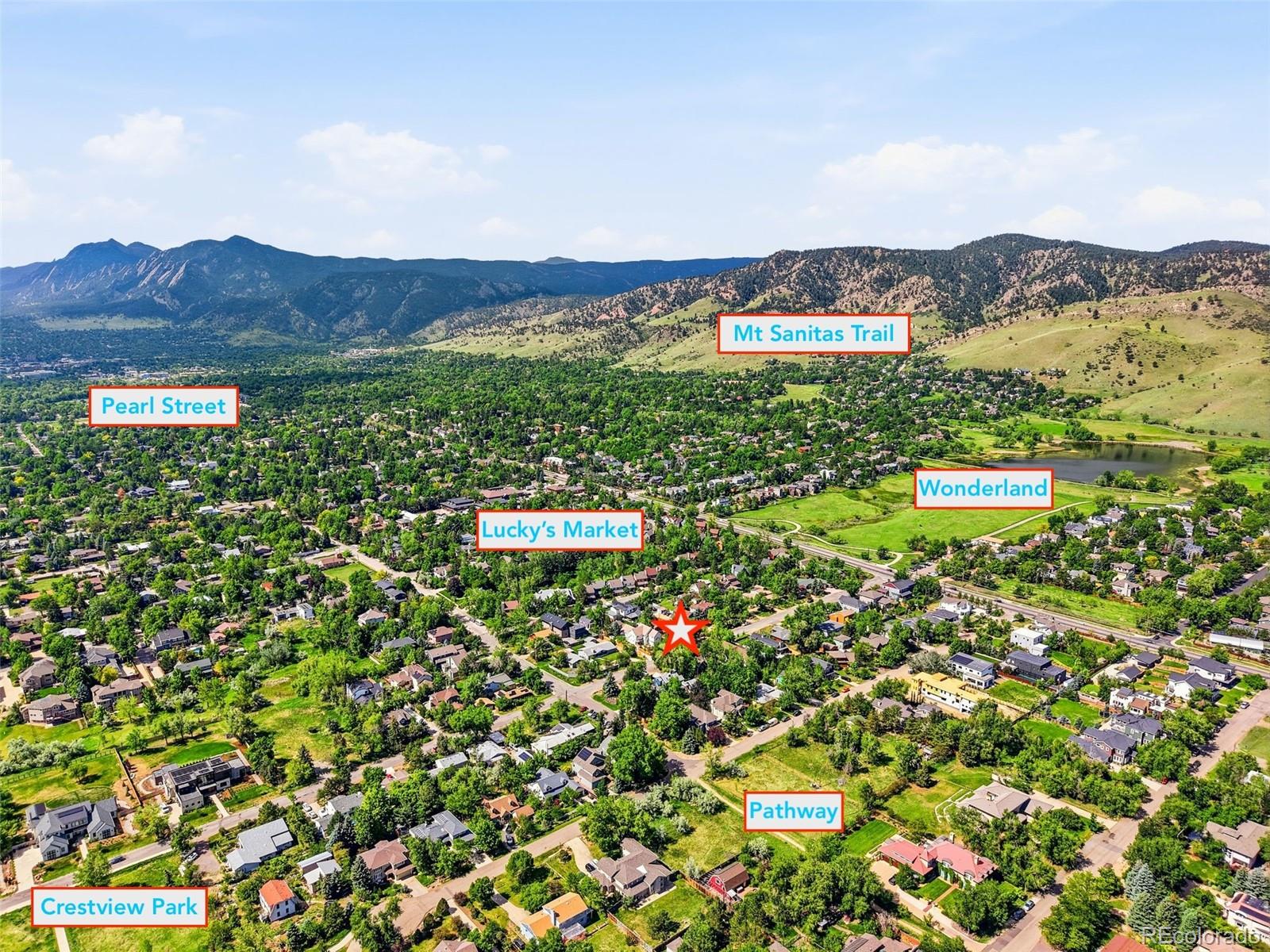 MLS Image #43 for 1464  sumac avenue,boulder, Colorado