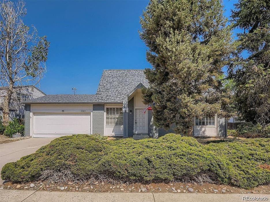MLS Image #0 for 4363 s eagle circle,aurora, Colorado