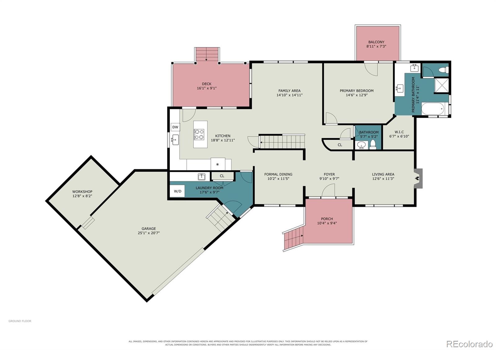 MLS Image #34 for 5931  ponderosa way,parker, Colorado
