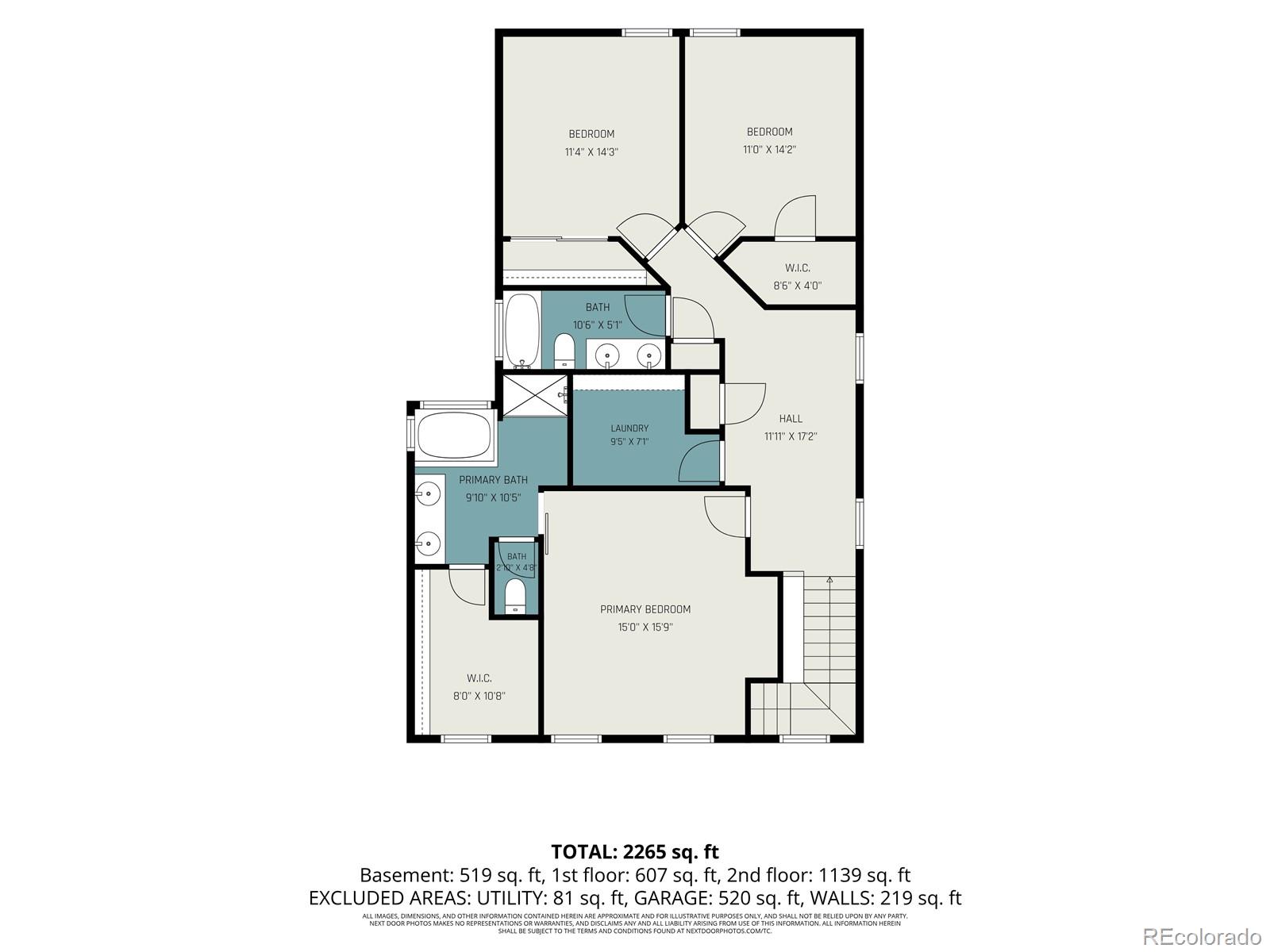 MLS Image #8 for 9589  gray court,westminster, Colorado