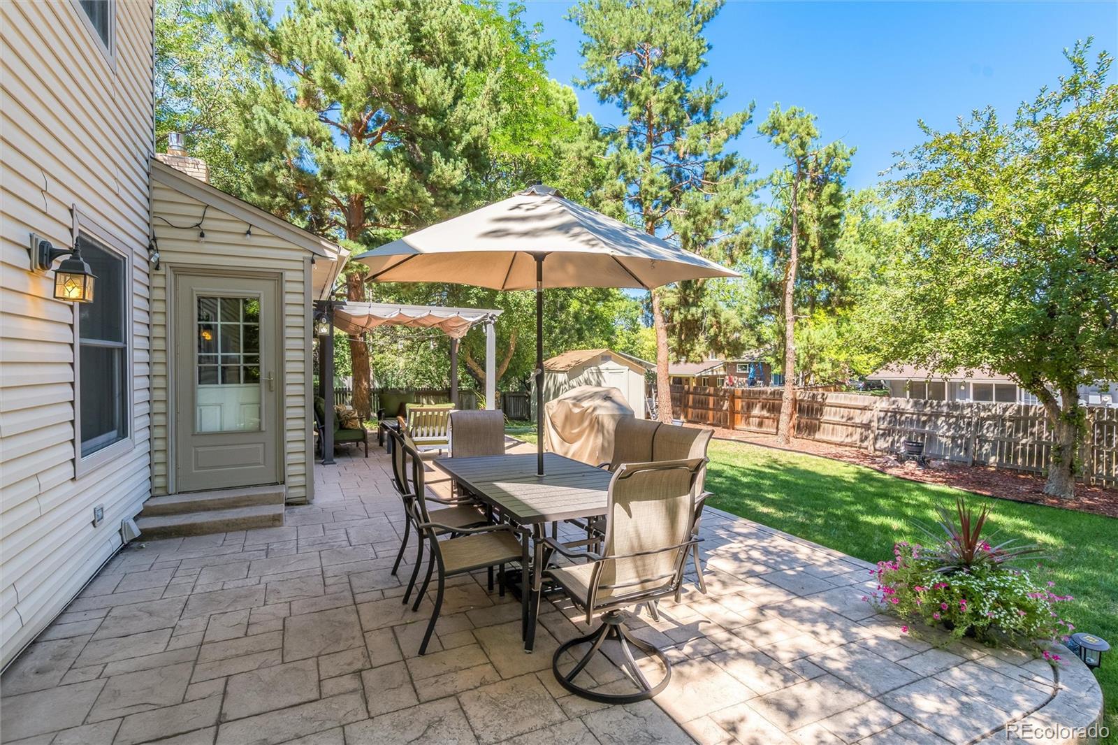 MLS Image #30 for 7664 s race street,centennial, Colorado