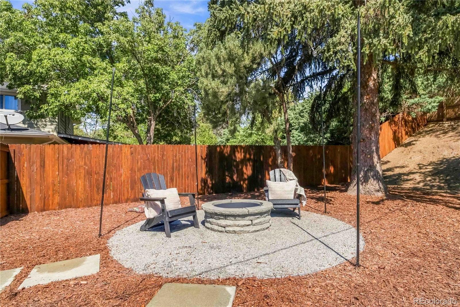 MLS Image #38 for 6512 s steele street,centennial, Colorado