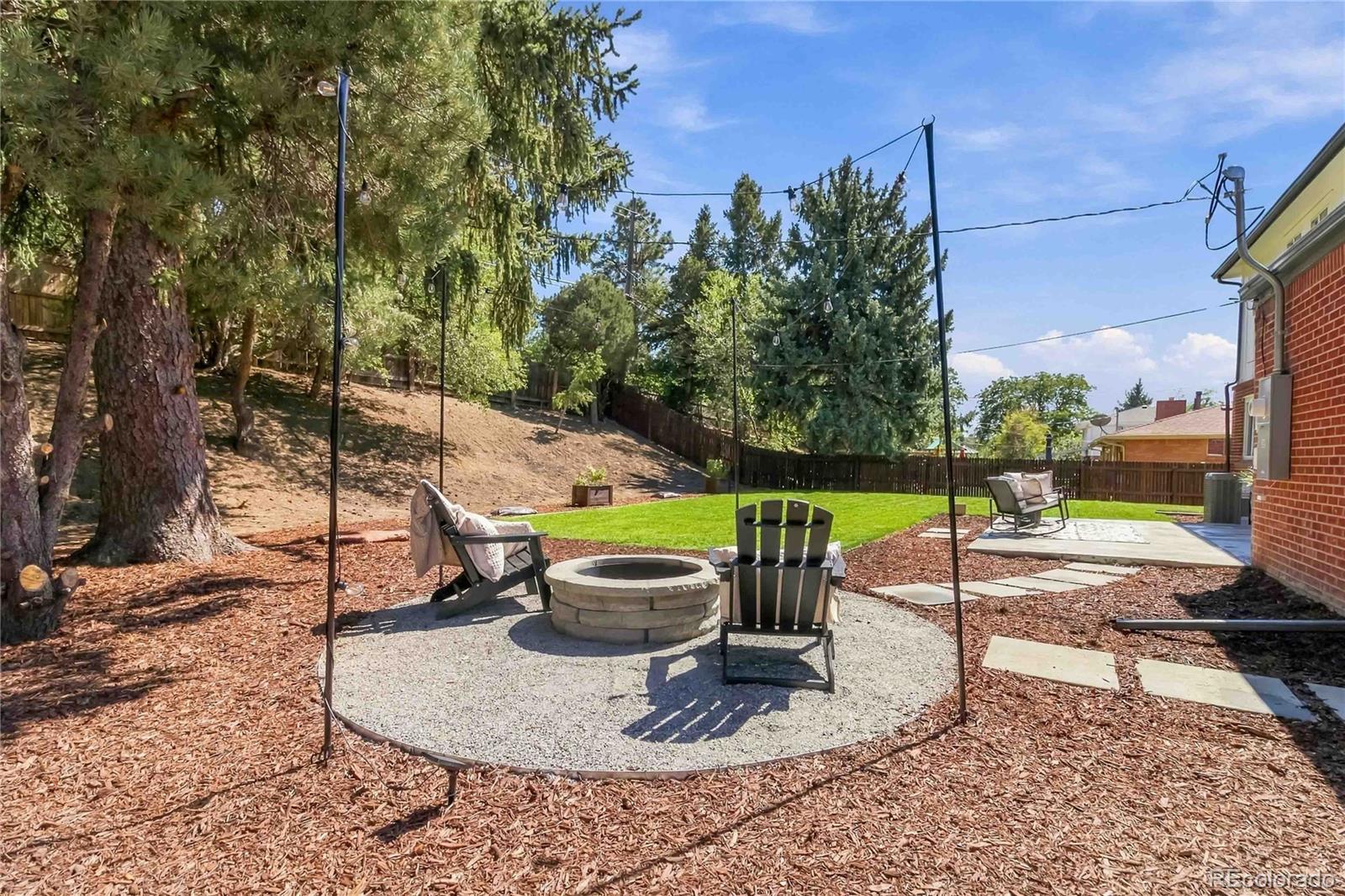 MLS Image #39 for 6512 s steele street,centennial, Colorado