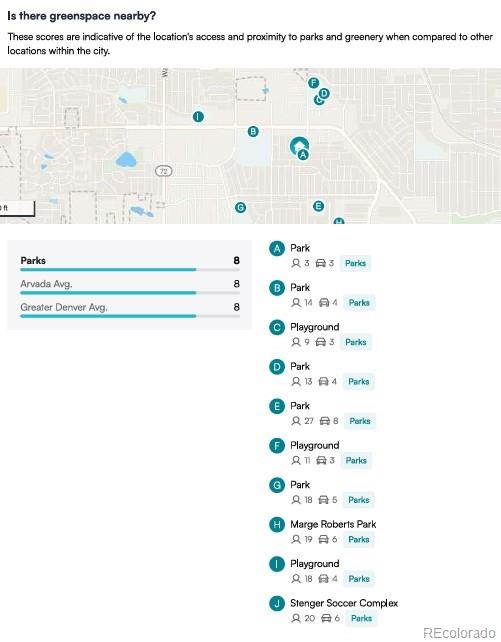 MLS Image #24 for 10830 w 63rd avenue,arvada, Colorado