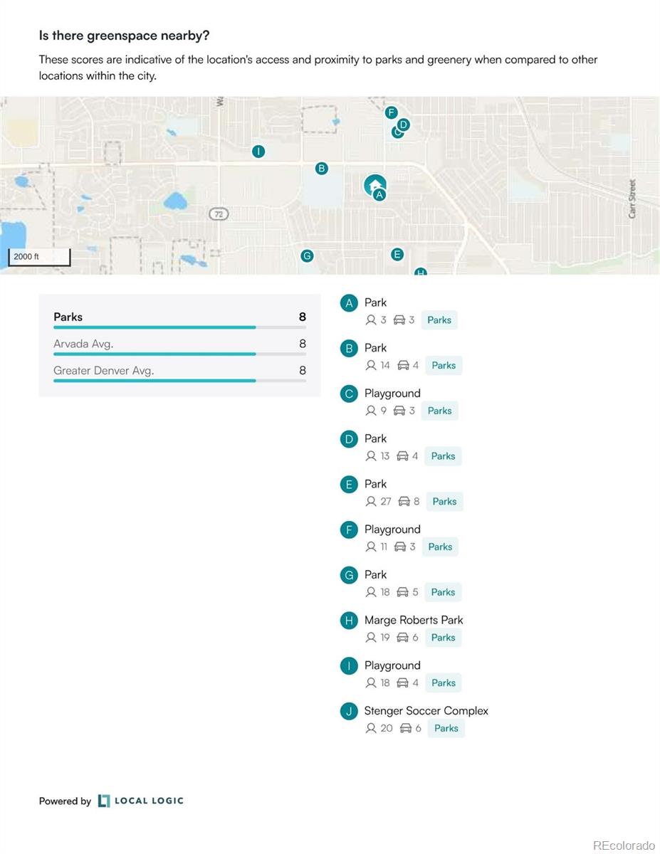 MLS Image #35 for 10830 w 63rd avenue d,arvada, Colorado