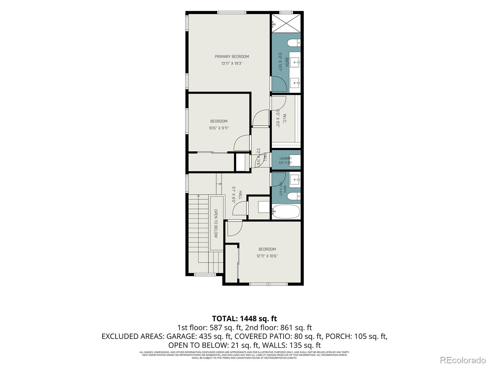 MLS Image #31 for 22866 e tufts place,aurora, Colorado