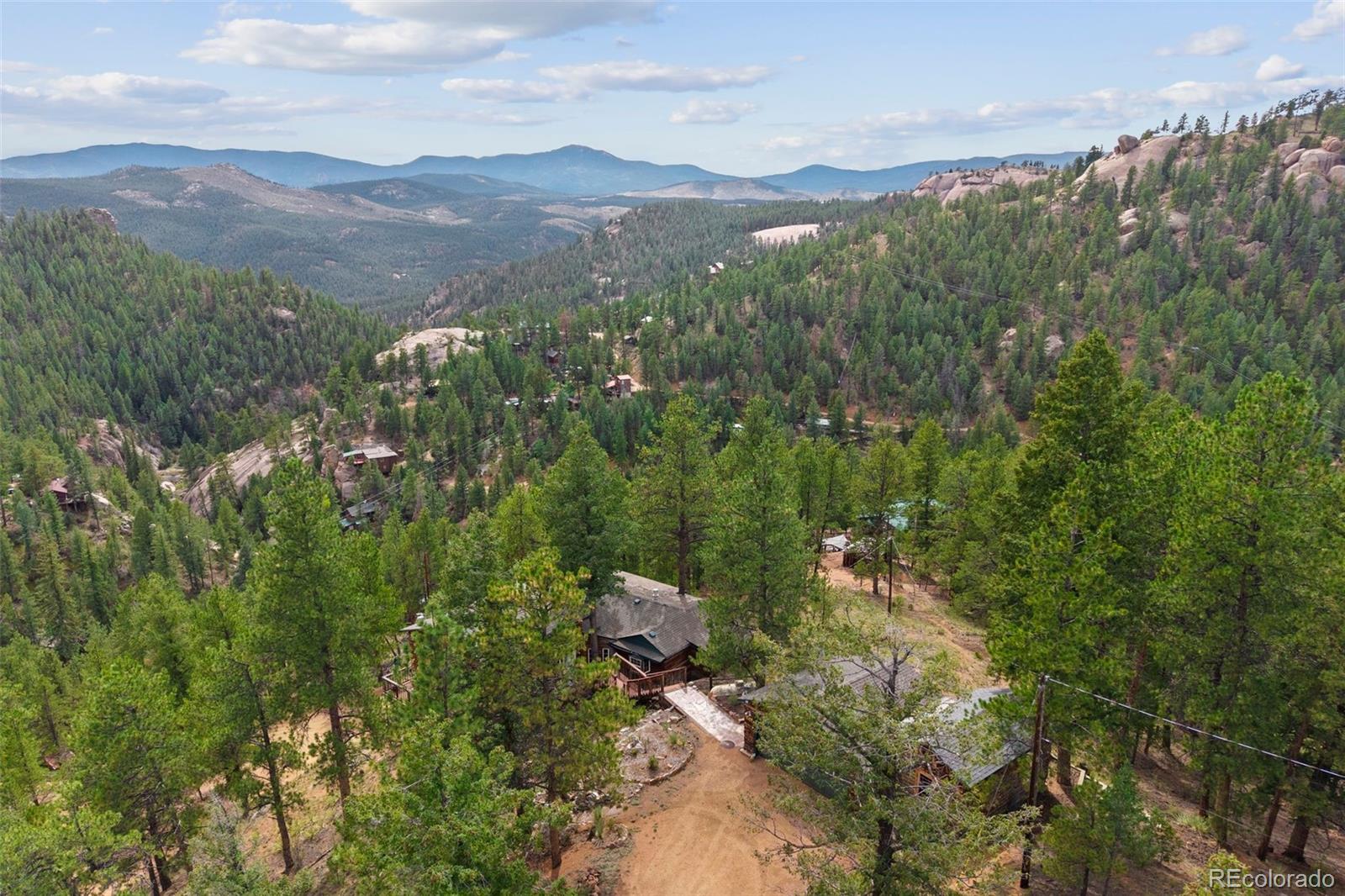 MLS Image #47 for 15761  navy hill road,pine, Colorado