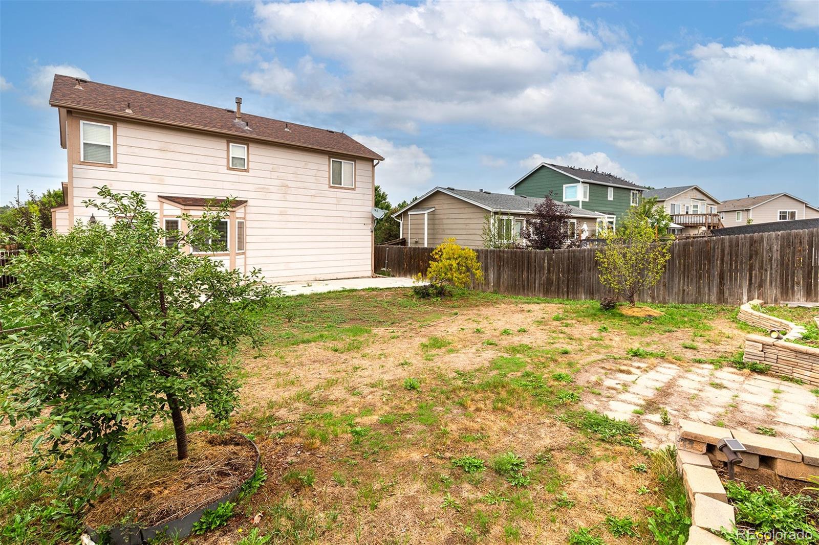 MLS Image #24 for 7027  big timber drive,colorado springs, Colorado