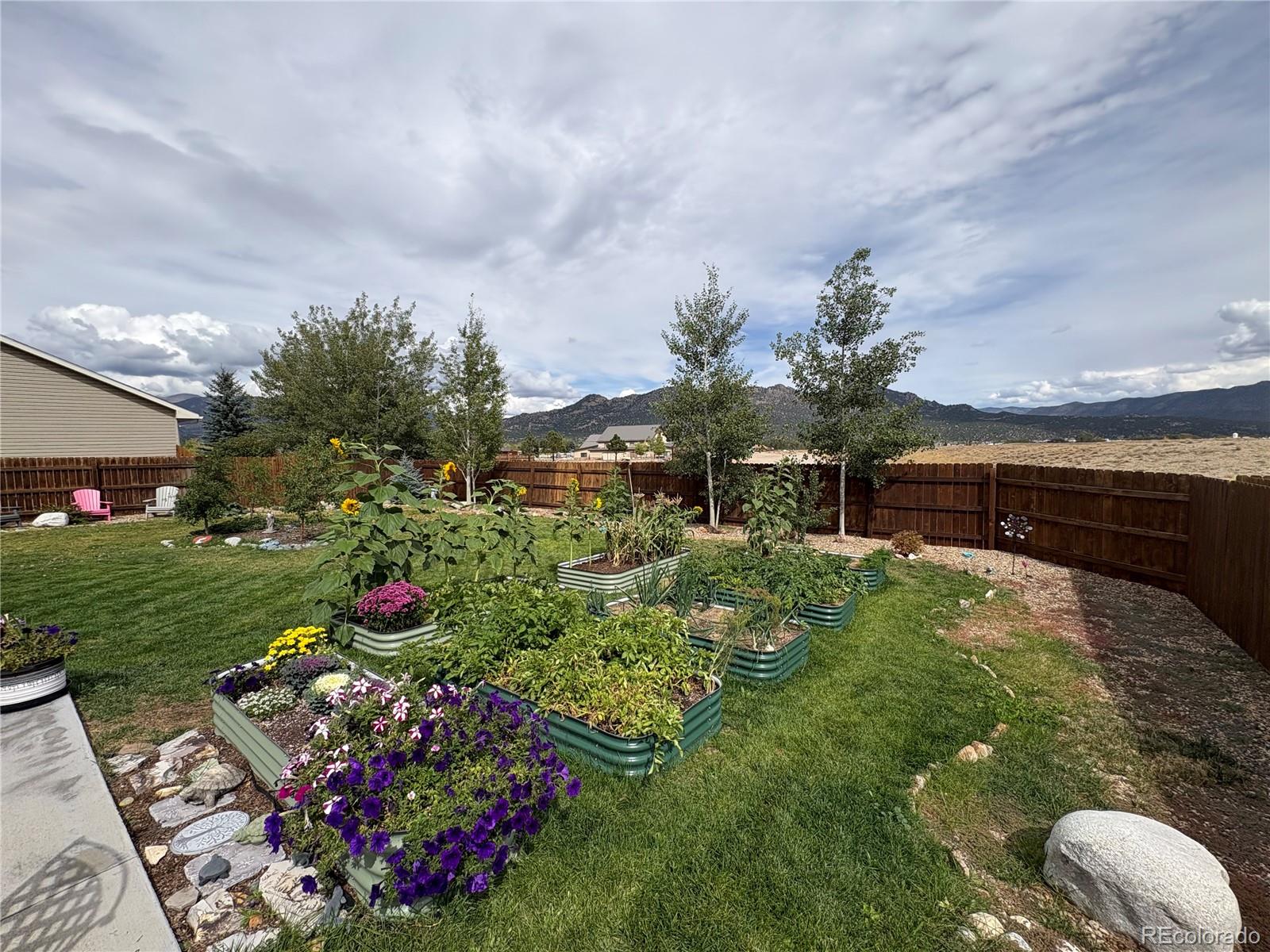 MLS Image #34 for 110  nighthawk road,buena vista, Colorado