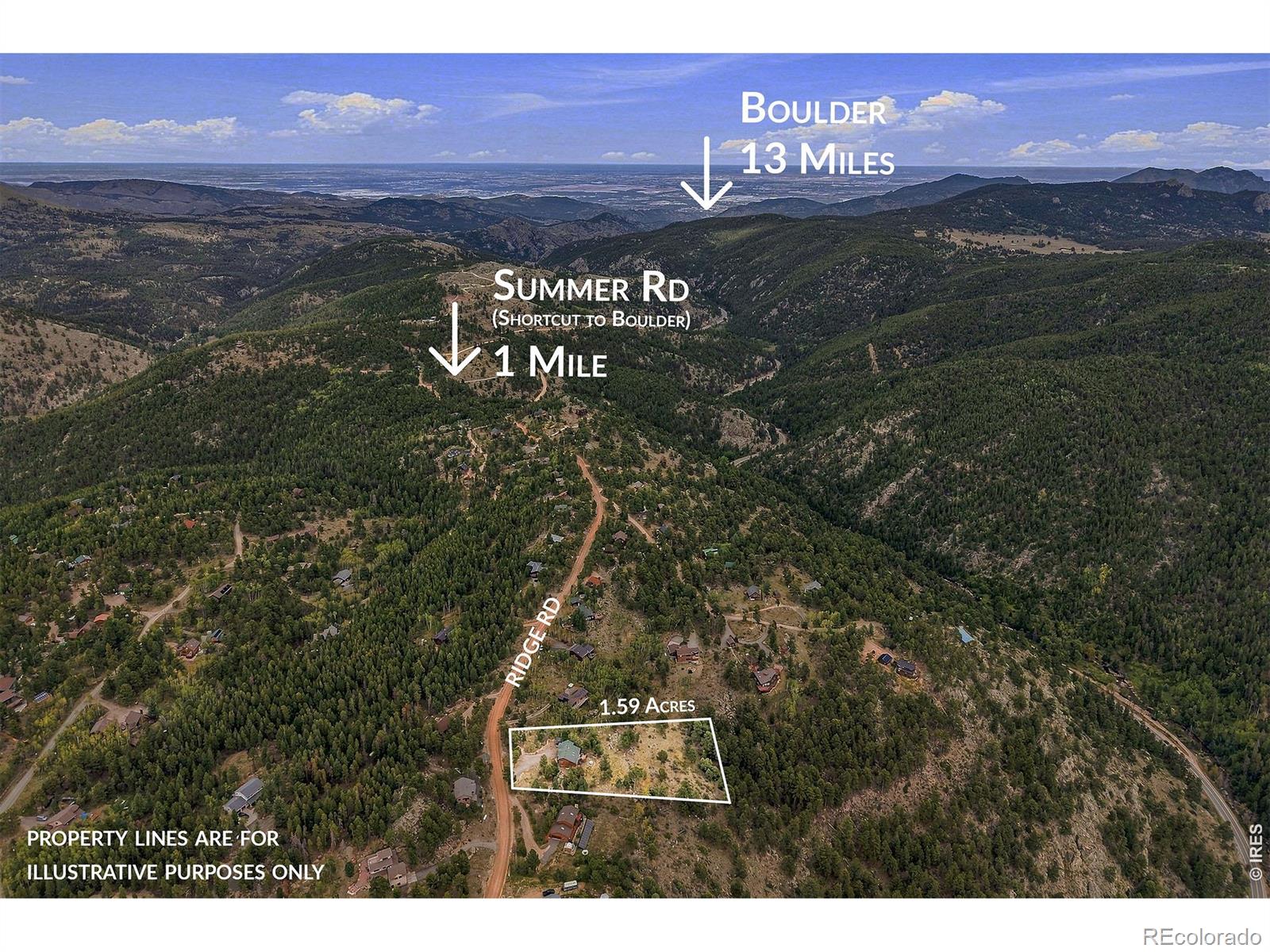 MLS Image #2 for 3612  ridge road,nederland, Colorado