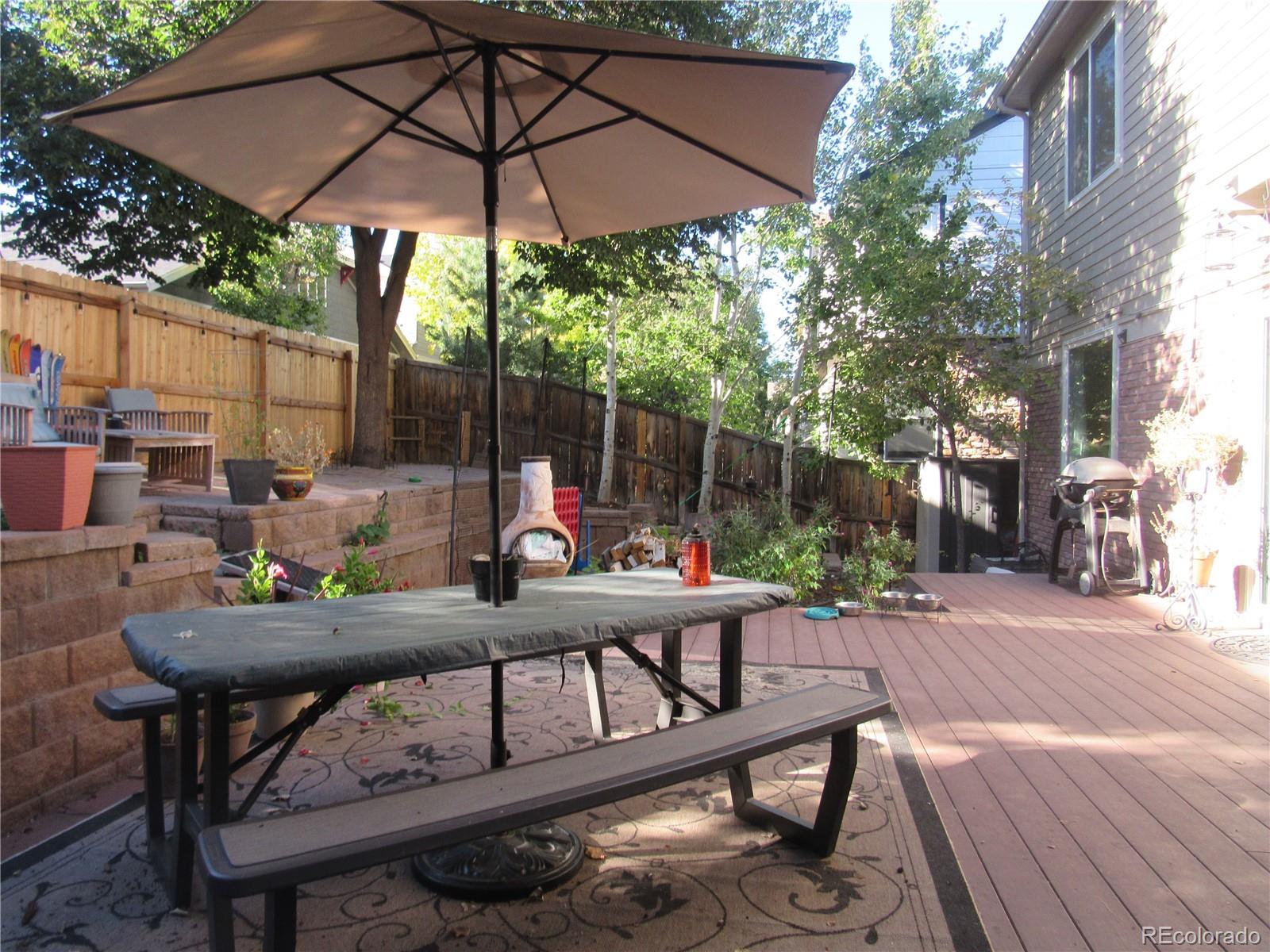 MLS Image #23 for 987  tamarac street,denver, Colorado