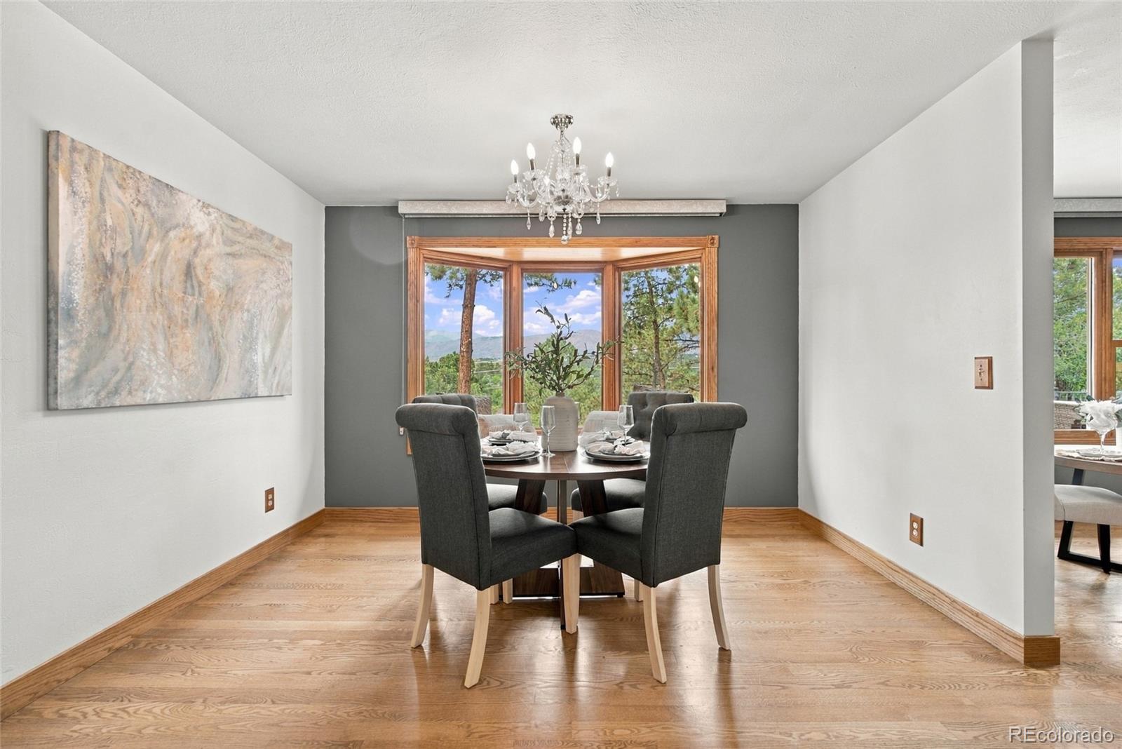 MLS Image #14 for 8  raven hill court,colorado springs, Colorado