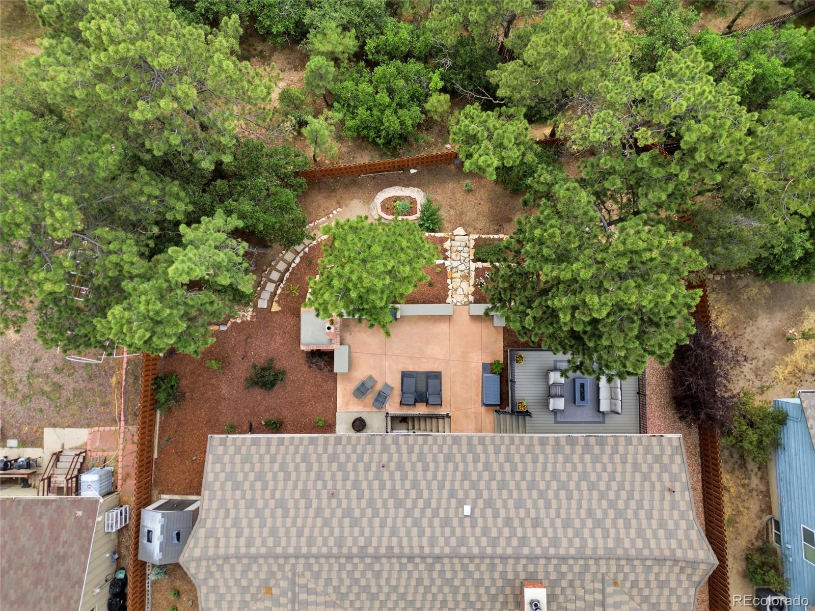 MLS Image #40 for 8  raven hill court,colorado springs, Colorado