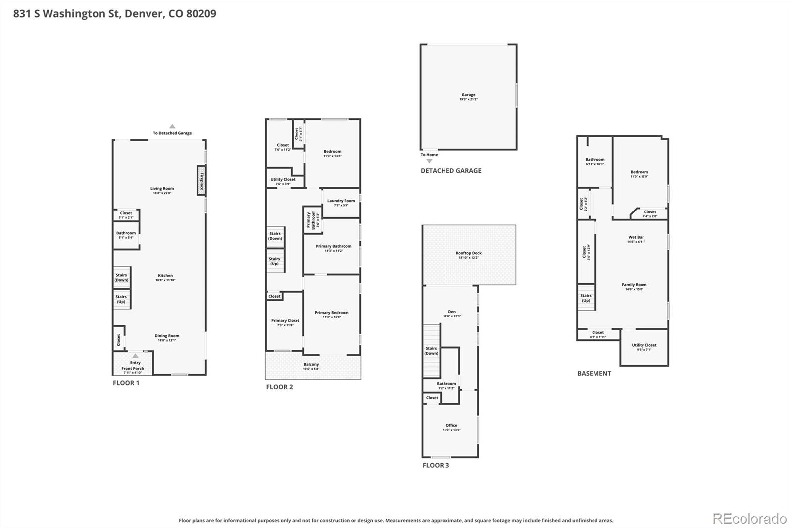 MLS Image #42 for 831 s washington street,denver, Colorado