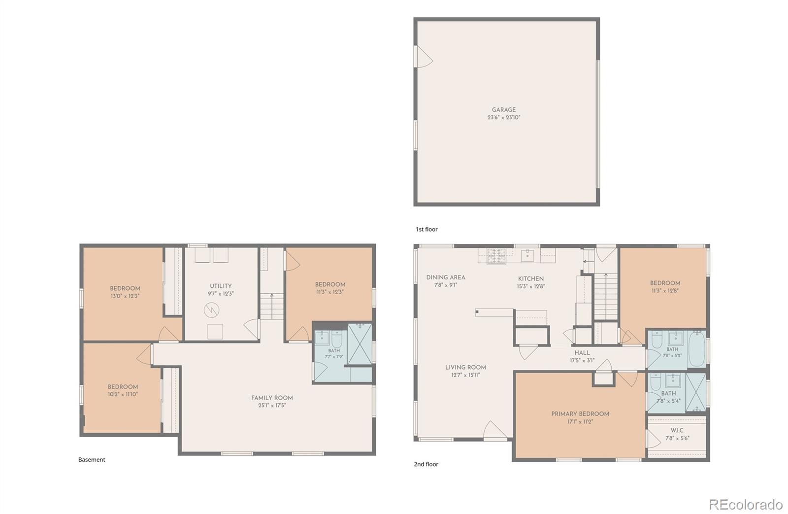 MLS Image #2 for 1030 s kearney street,denver, Colorado